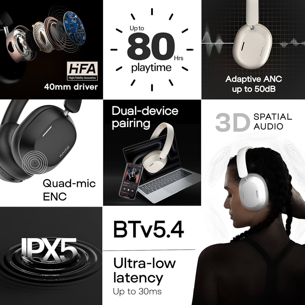 Noise Newly Launched Airwave Max 5 Wireless On Ear Headphones with Adaptive Hybrid ANC (up to 50dB), HFA Tech, 80H Playtime, Dual Pairing(Carbon Black) - Image 4